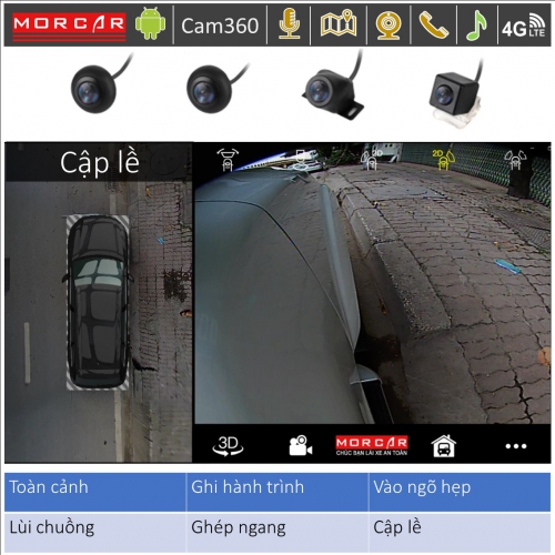 Camera 360 Morcar M5760 Ho tro lai xe cap le chinh xac