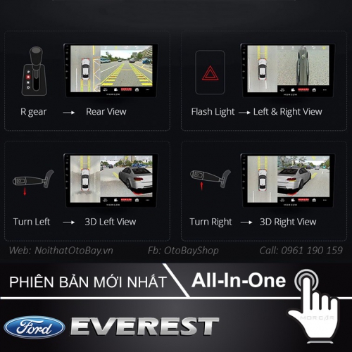 Man hinh Cho Everest 2015 2020 8