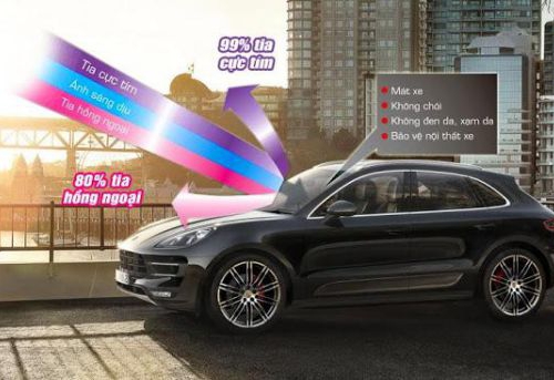 chuyên gia dán phim cách nhiệt